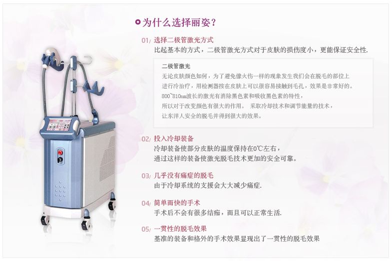 激光女性永久去毛仪器